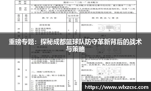 重磅专题：探秘成都篮球队防守革新背后的战术与策略
