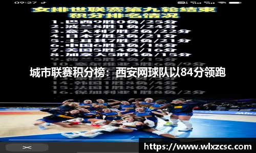 城市联赛积分榜：西安网球队以84分领跑