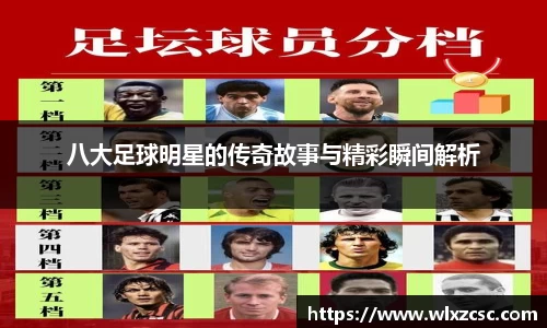 八大足球明星的传奇故事与精彩瞬间解析