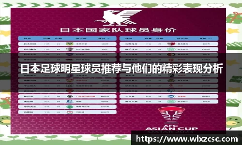 日本足球明星球员推荐与他们的精彩表现分析
