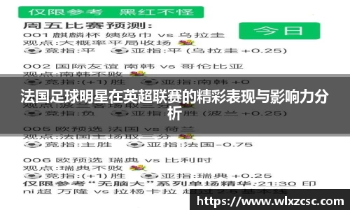 法国足球明星在英超联赛的精彩表现与影响力分析