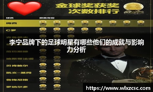 李宁品牌下的足球明星有哪些他们的成就与影响力分析